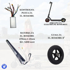 DIJELOVI ZA ELEKTRIČNE ROMOBILE Outlet Prodaja