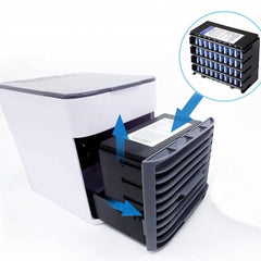 Mini Prijenosna Klima 1+1 GRATIS Top Proizvodi 2