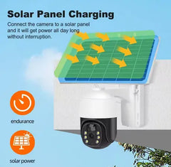 SIGURNOSNA KAMERA SA SOLARNIM PANELOM 4G Outlet Prodaja