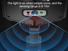 Solarna LED lampa s daljinskim upravljanjem Outlet Prodaja