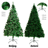 Umjetni bor Top Proizvodi 2