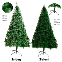 Umjetni bor Top Proizvodi 2