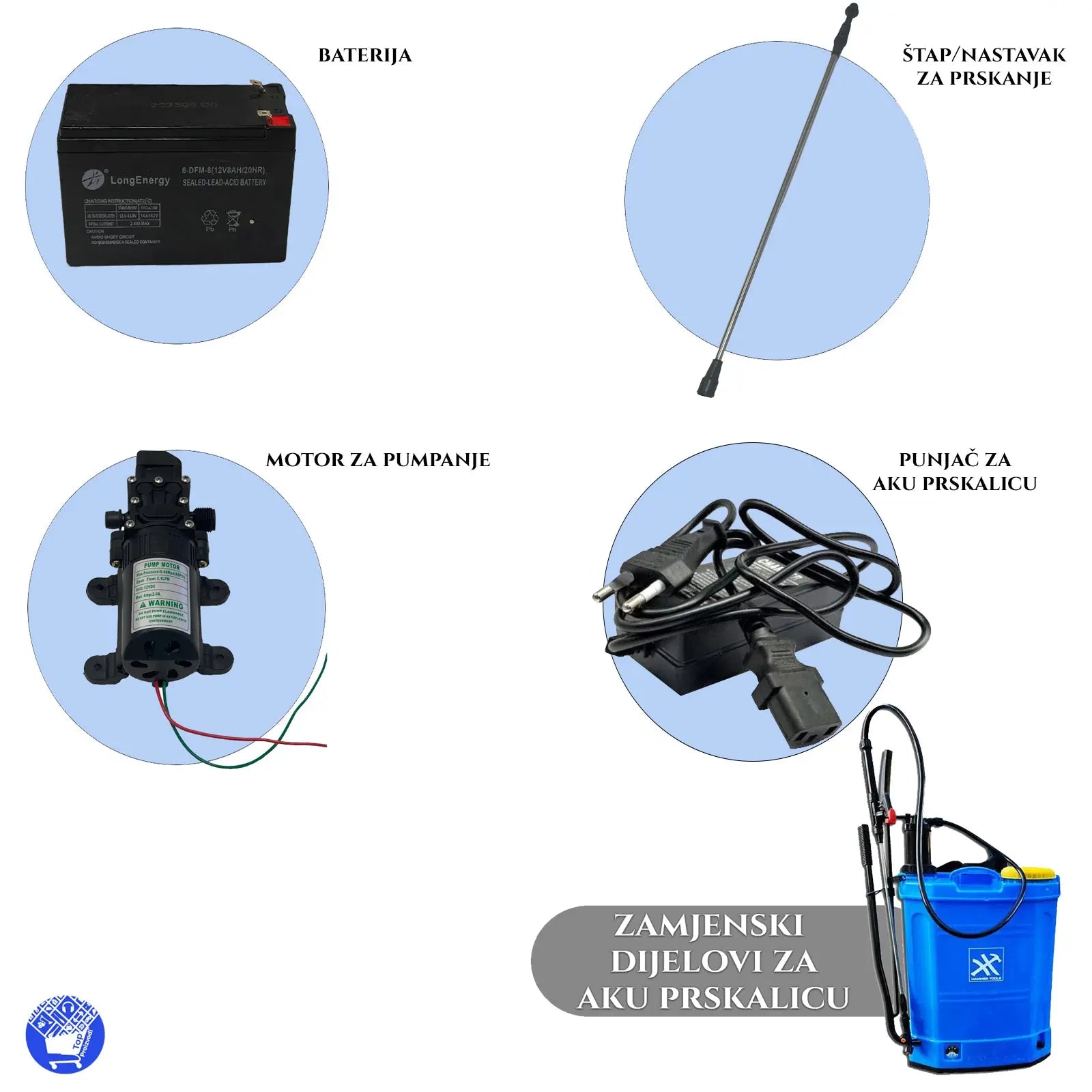 ZAMJENSKI DIJELOVI ZA SVE AKU PRSKALICE ZAMJENSKI DIJELOVI ZA SVE AKU PRSKALICE