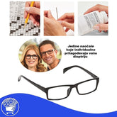Dioptrijske naoale Top Proizvodi 2