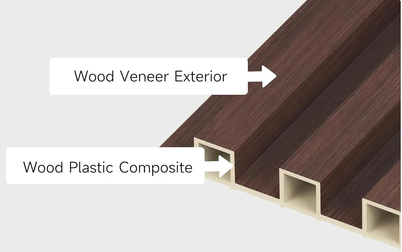 3D Zidni Paneli - Set 8 m² Outlet Prodaja