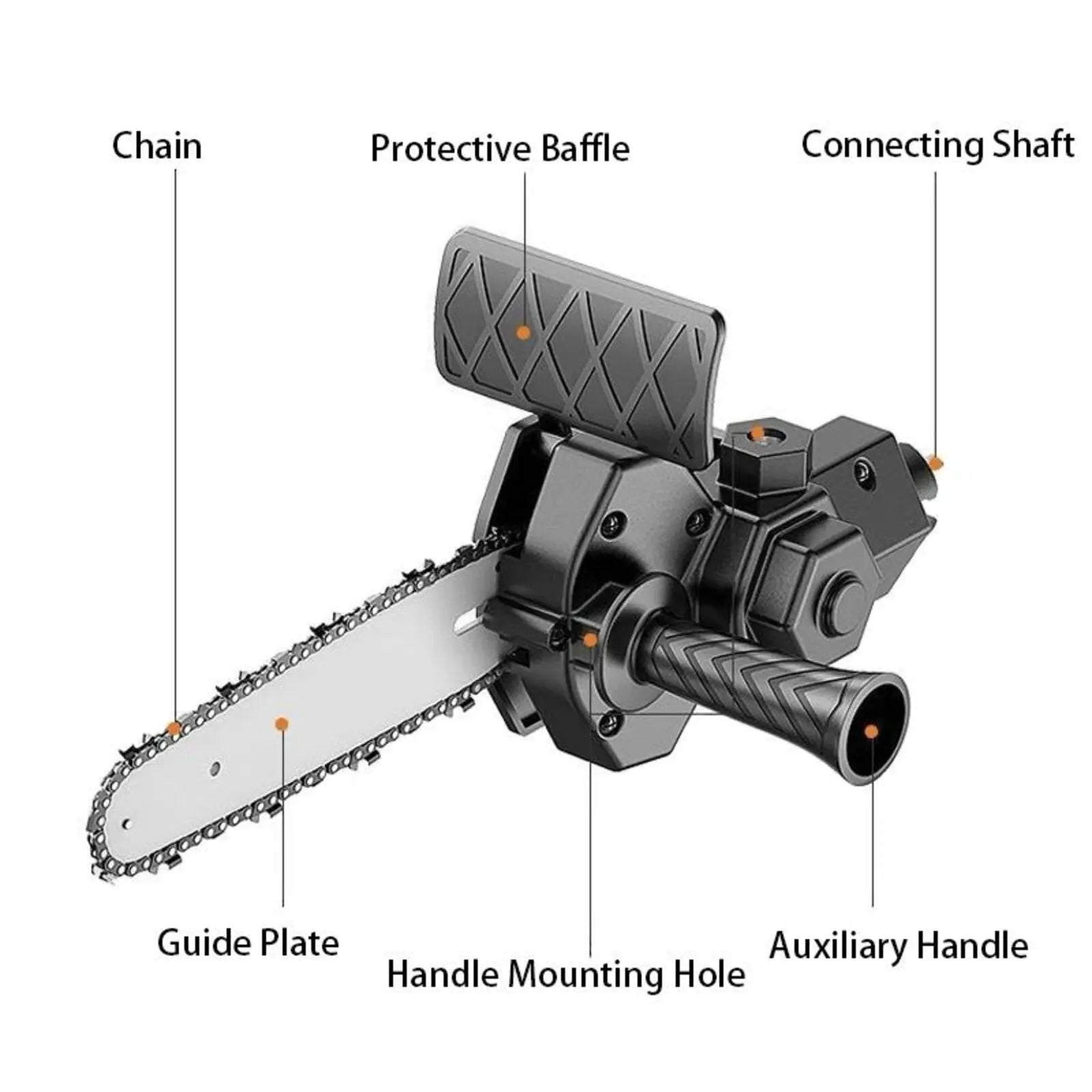 ADAPTER ZA LANČANU PILU 4''/6'' Outlet Prodaja