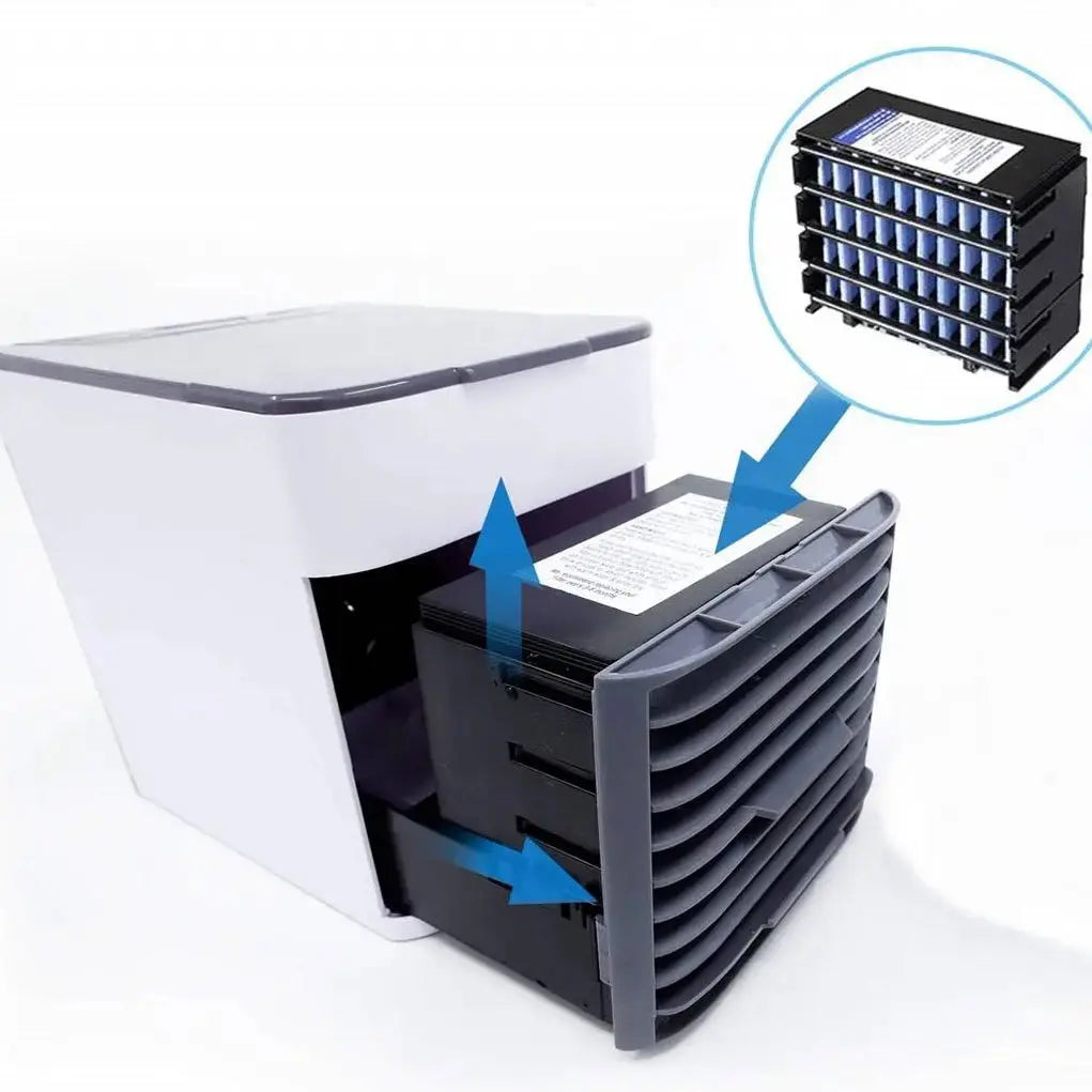 PRIJENOSNA KLIMA VENTUS 65W + MINI KLIMA GRATIS Outlet Prodaja